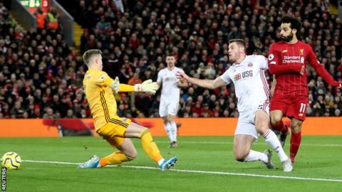 ENGLISH PREMIER LEAGUE ROUND UP WEEK 21